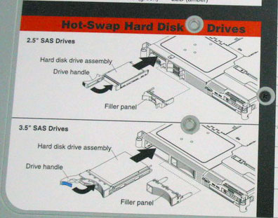 IBM System x3550 HDD
